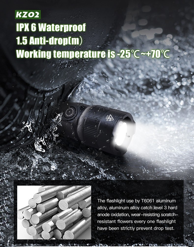 LED Tactical Flashlight Rechargeable Outdoor Pocket Super Bright Zoomable Torch