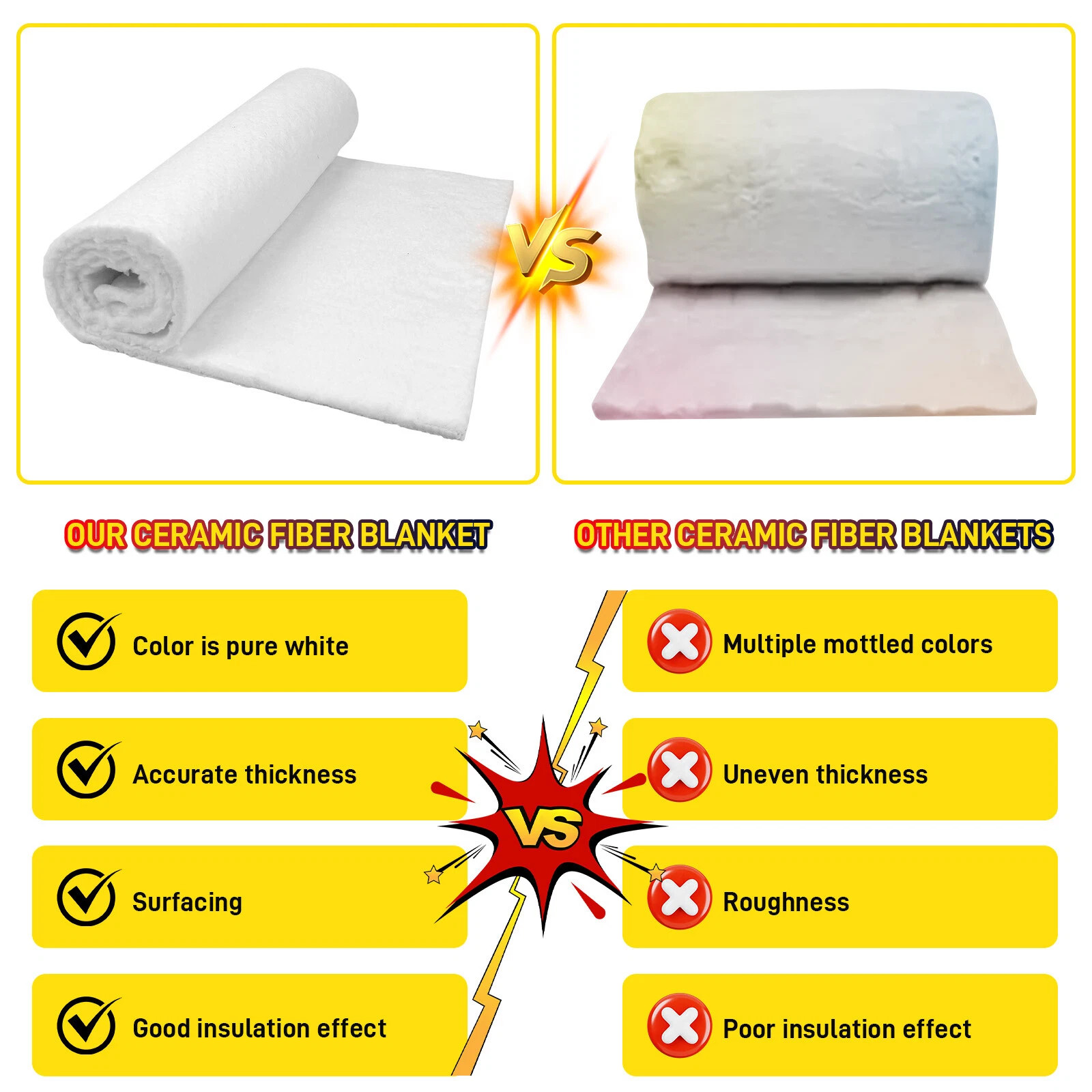 1 Pcs Versatile High-quality Fireproof Ceramic Insulation 15inch x 23inch