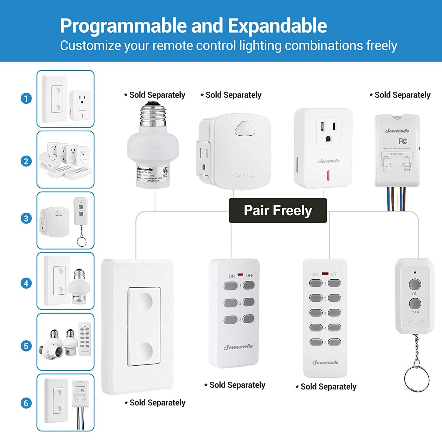 DEWENWILS Indoor Remote Control Electrical Outlet Plug Wireless On Off Switch
