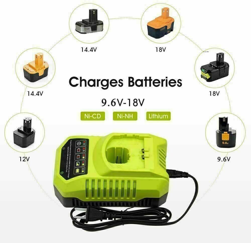 2Pack 18Volt P102 Replace for Ryobi 18V Batteries and Charger Combo for 18 Volt