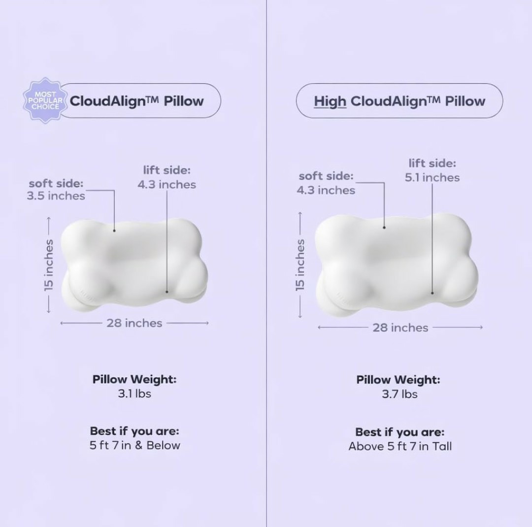 Mellow CloudAlign Sleep Pillow Memory Foam Neck Support – See Photos