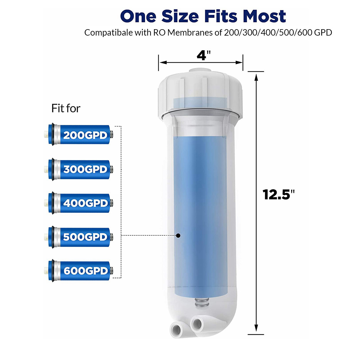 500 GPD RO Membrane Maple Syrup Reverse Osmosis System Water Filter Housing Kit