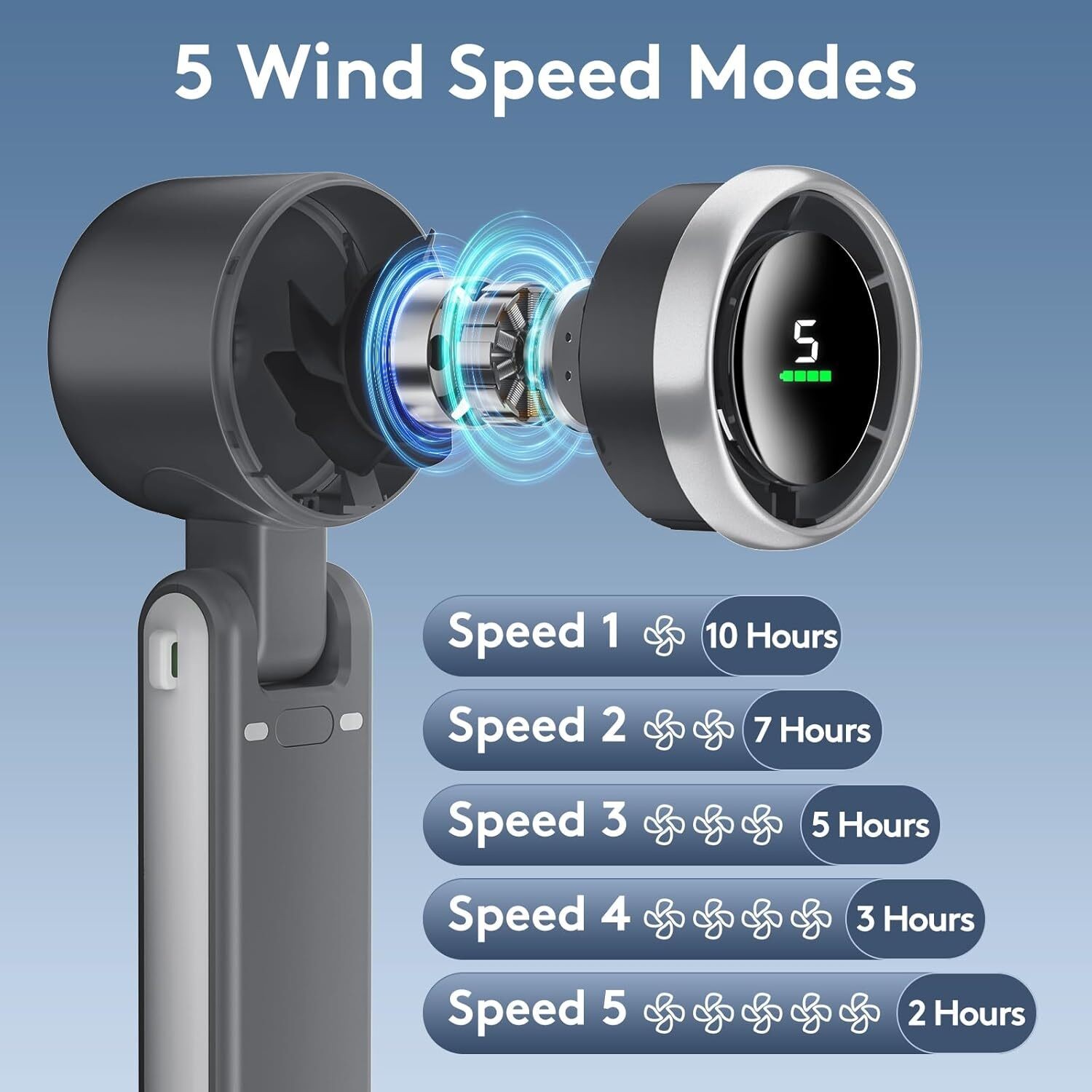 Mini Portable Handheld Turbo Fan Cooling Fan USB Rechargeable Up to 10 Hours