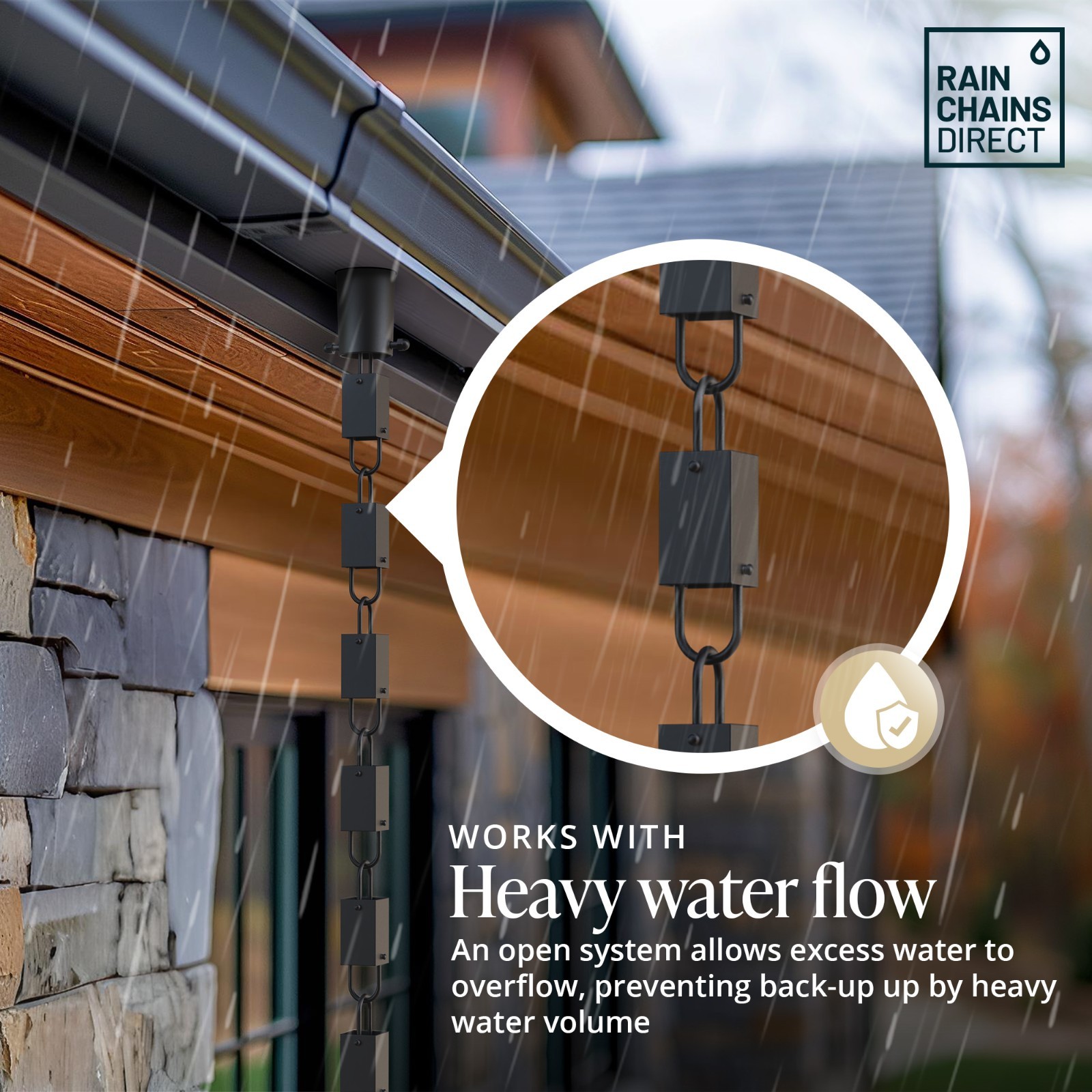 Rain Chains Direct Square Link Rain Chain 8.5ft Black Aluminum – Open Box (New)