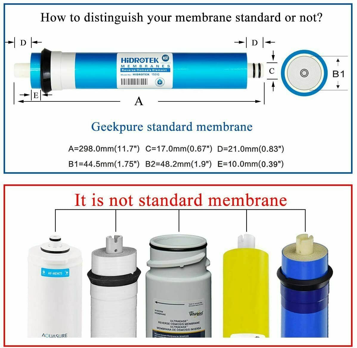 2 Pack Universal Compatible 150 GPD Reverse Osmosis Membrane NSF certificated
