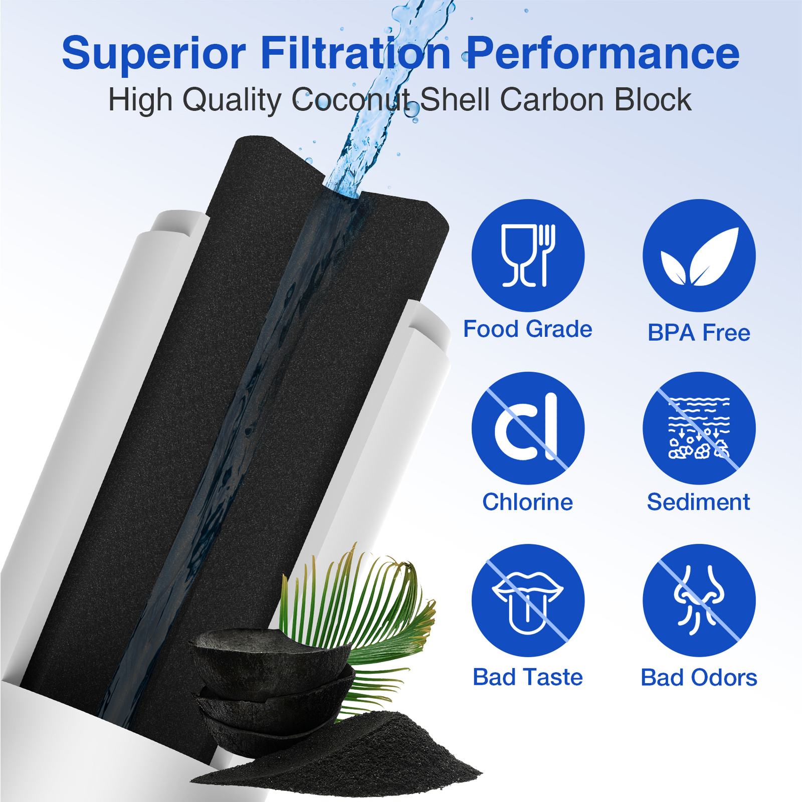 12 Pack Refrigerator Water Filter Replacement For Maytag UKF8001 RWF0900A 469006