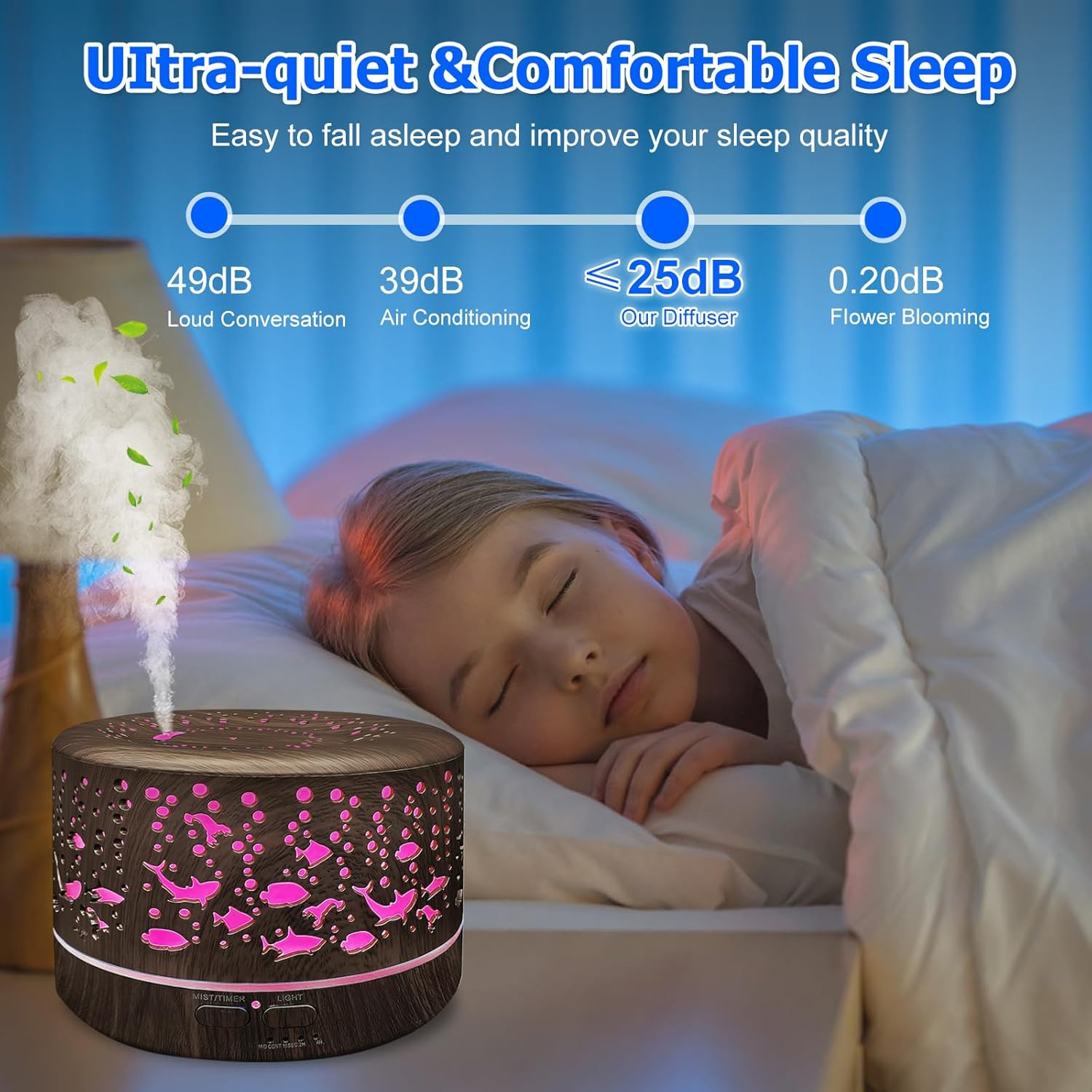 Large Essential Oil Diffuser with Remote, 600ml, 7 Colors, Auto Off