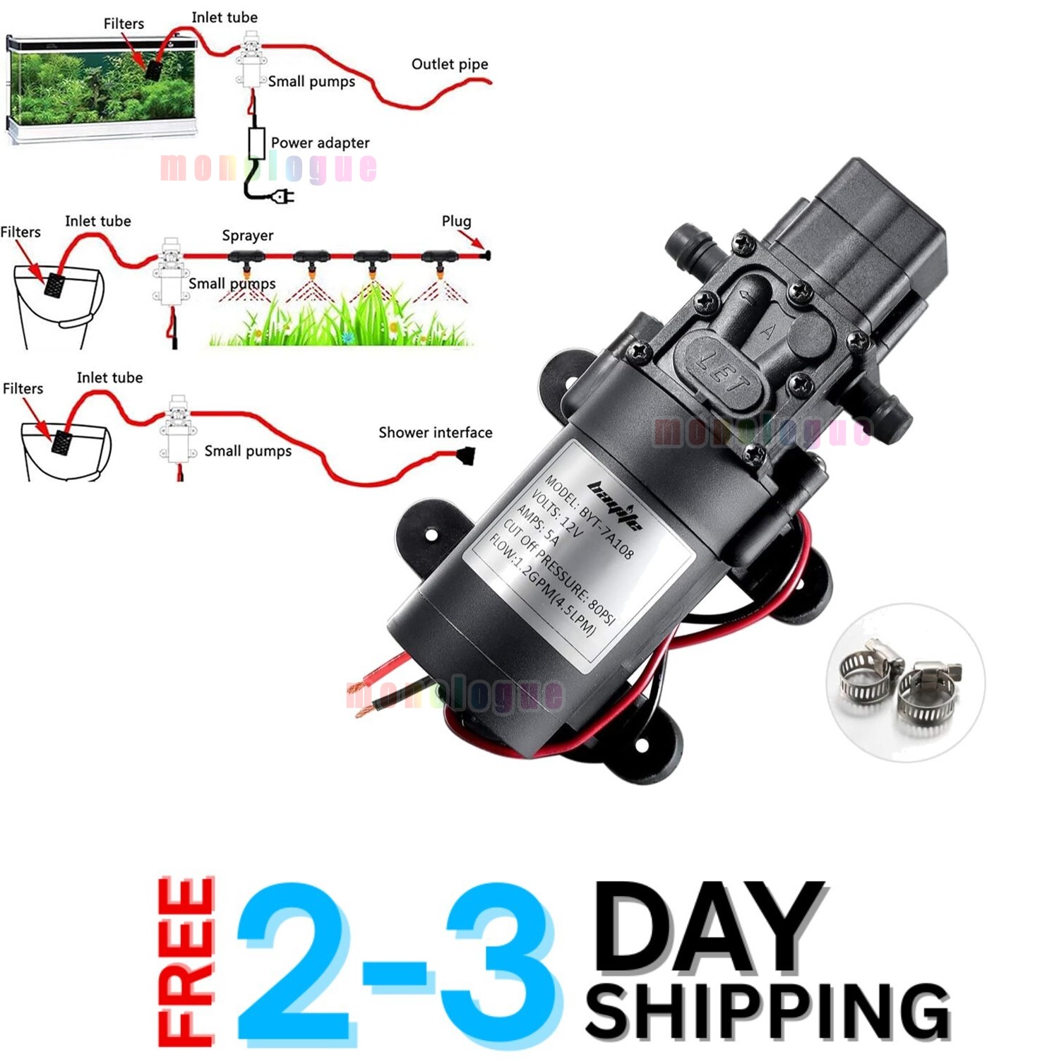 12V Self-Priming Diaphragm Water Pump – 1.2 GPM, Adjustable Pressure Switch