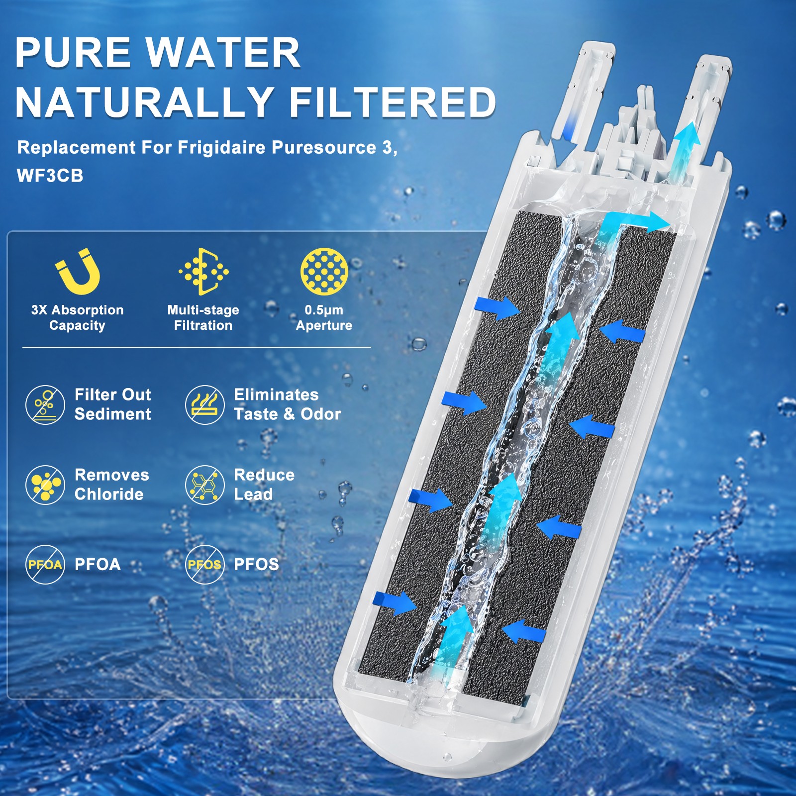 2-6PACK For Frigdaire WF3CB PureSource 3 Refrigerator Water Filter New Sealed