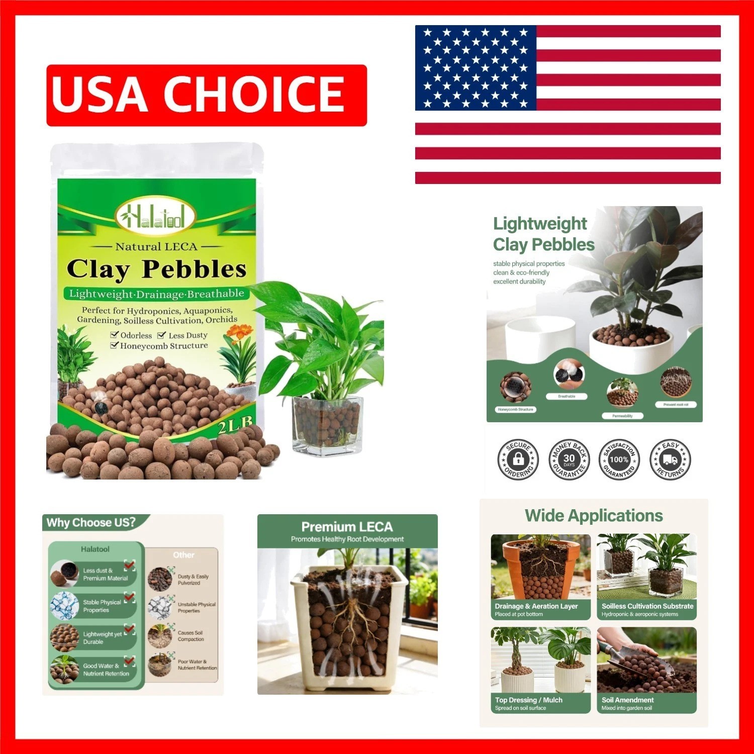 Versatile 2 LB Expanded Clay Pebbles – Ideal for Indoor Gardening & Aquaponics