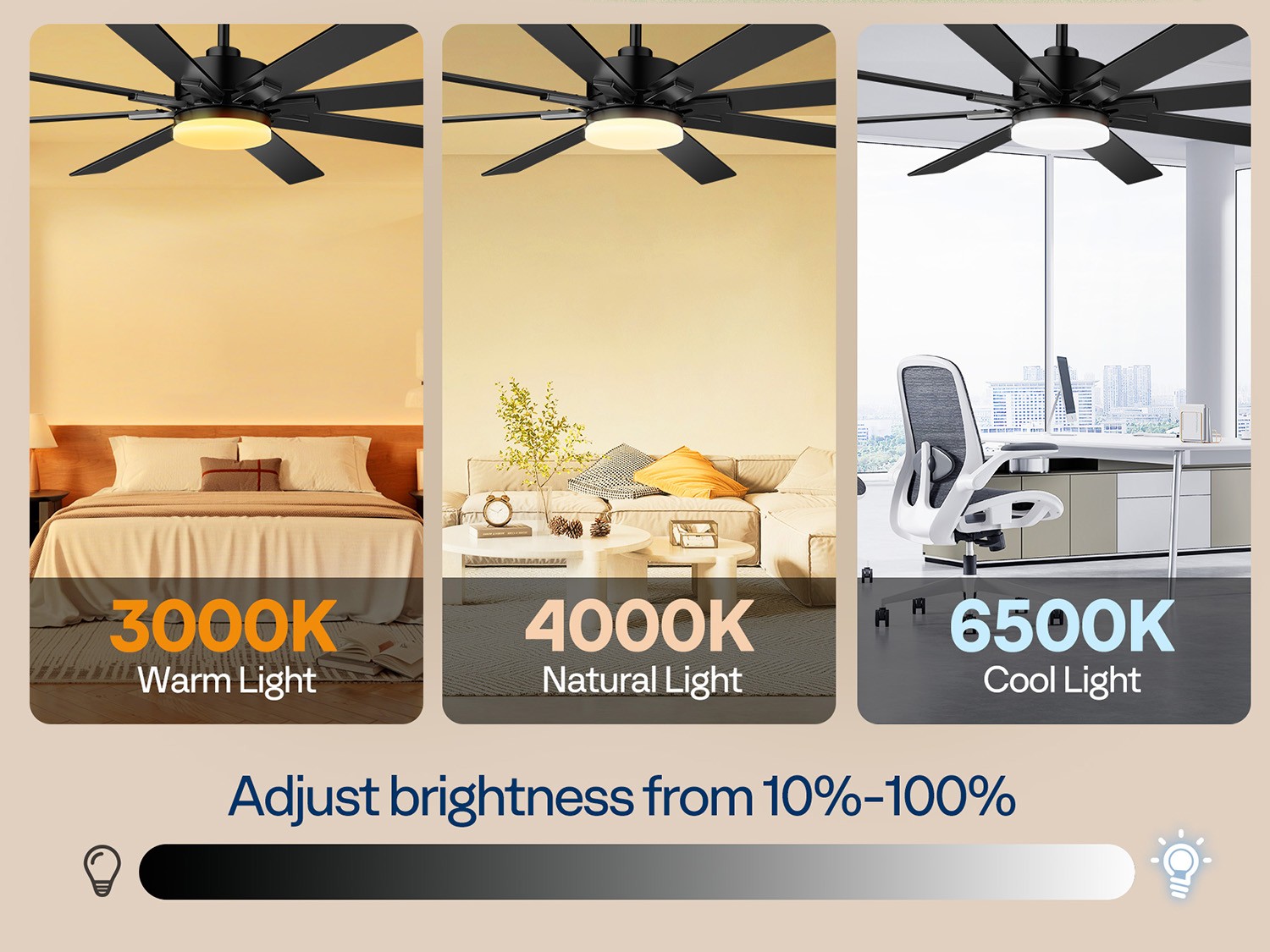 72” Flush Mount LED Ceiling Fan with Light & Remote 6+1 Speeds, 3CCT, Dimmable