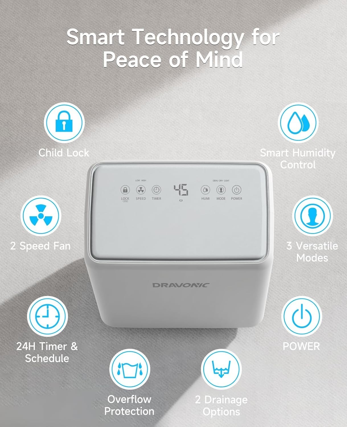 30 Pints Dehumidifier Quiet 3-Mode Operation 0.4 Gal Tank Auto Defrost
