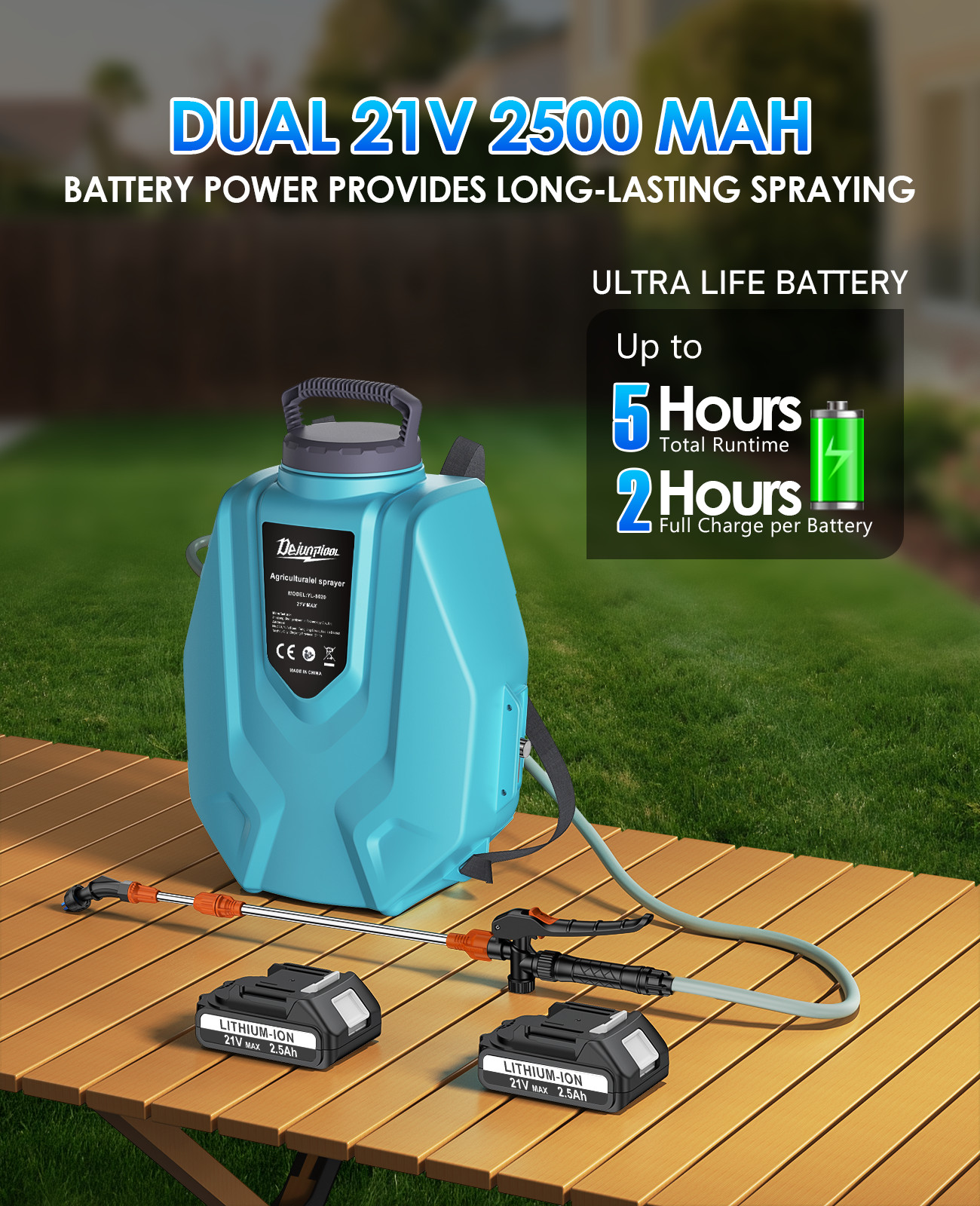 3.2 Gallon Battery Powered Backpack Sprayer with 2 Battey and 6 Nozzles for Lawn