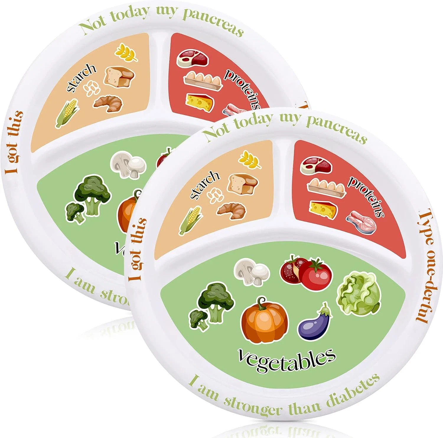 Diabetic Portion Control Plate Divided Plates for Adults with Protein, Carbs and