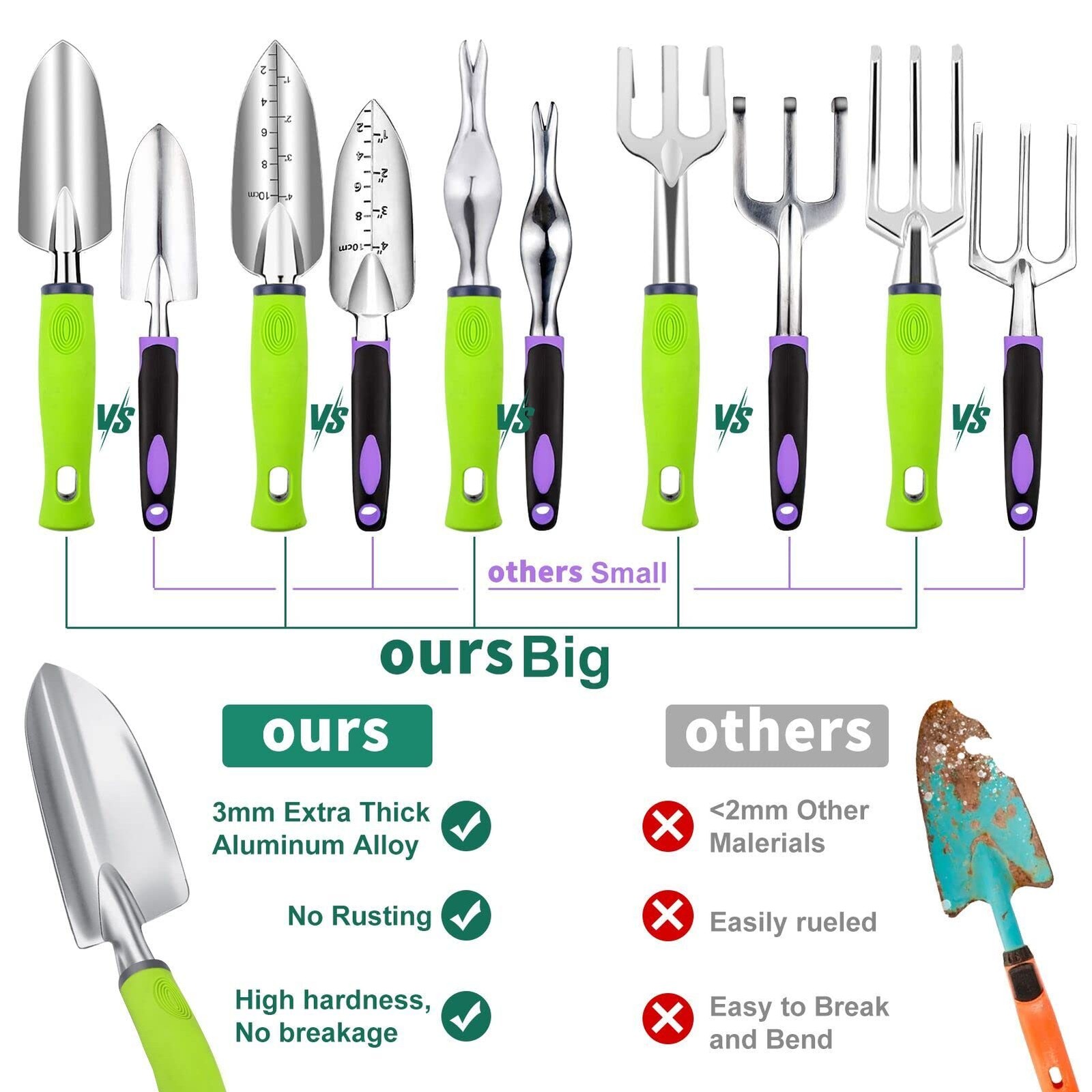 Wepsen 84 Pcs Garden Tools Set10Pcs Succulent Tools Set Included 6Pcs Large