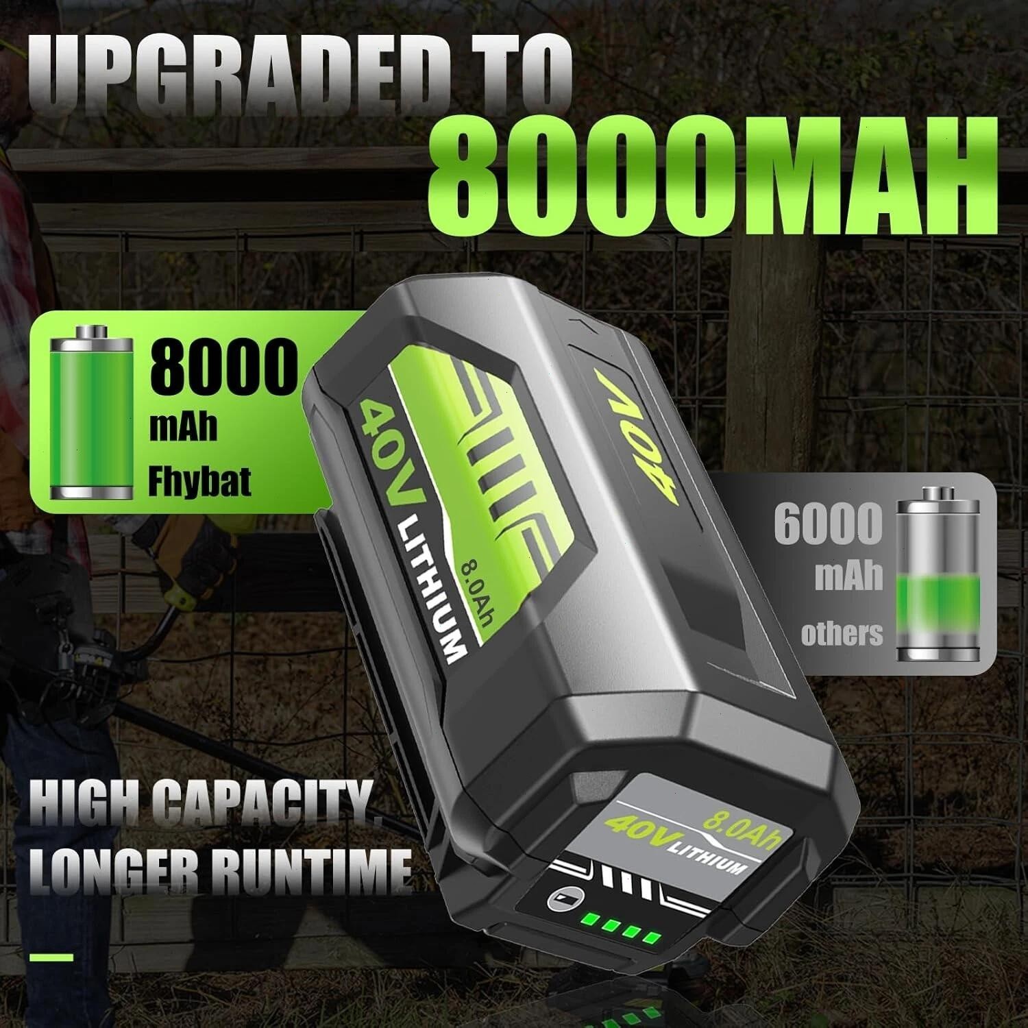 2Pack 8.0Ah Replacement for Ryobi 40V Lithium OP40602 Battery With LED / Charger