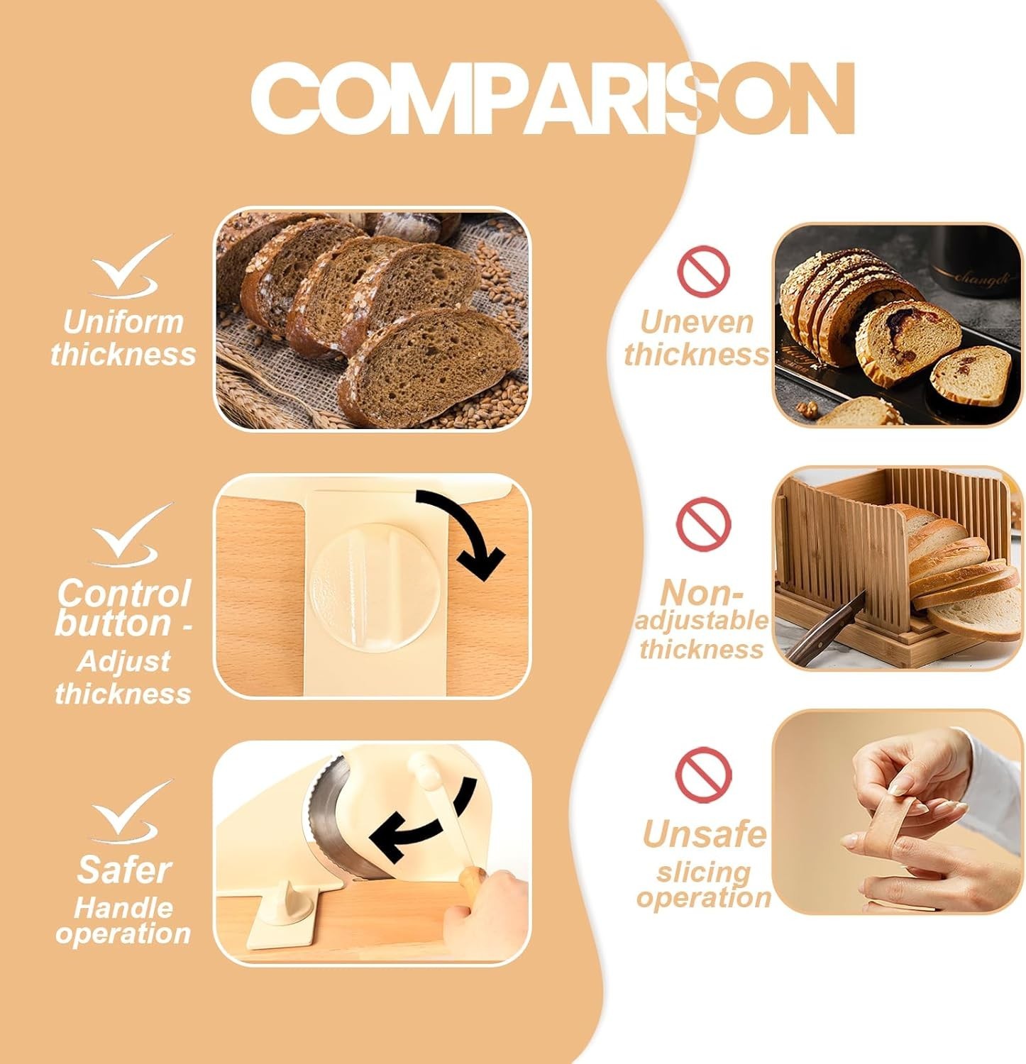 Brvclon Manual Bread Slicer Adjustable Thickness, Hand Crank Bread Slicer