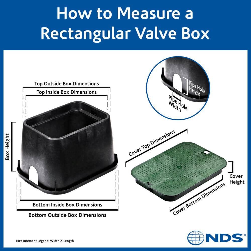 14 in. X 19 in. Rectangular Valve Box and Cover, Black Box, Green ICV Coverr