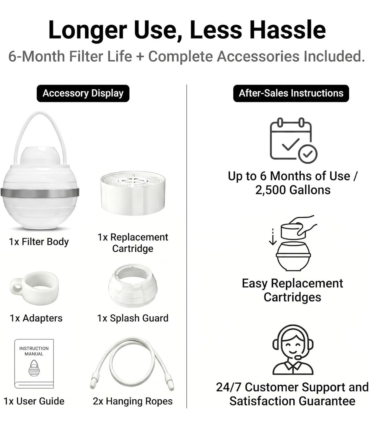 Bath Ball Filter-8 Stages Bath Filter for tub Removes Hundreds of Contaminants
