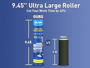 Large Lint Rollers for Carpet: Sticky Rollers for Floor 9.45 in with 3