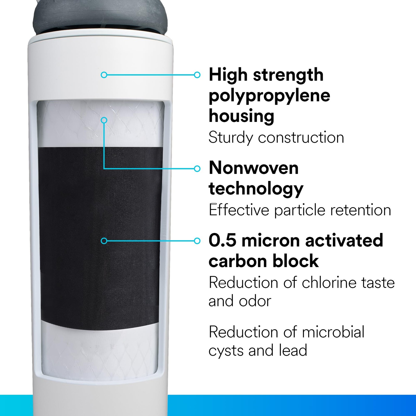 Maximum Under Sink Quick Change Water Filtration Filter 3US-MAX-F01, for use …