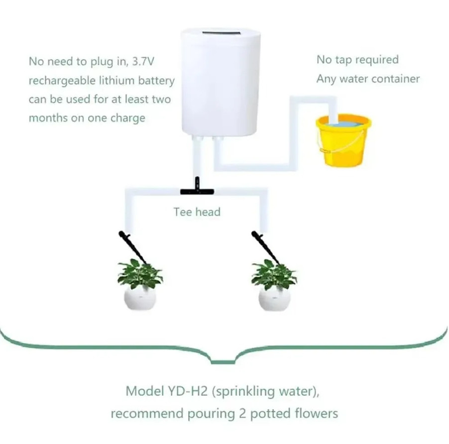 1pc Automatic Plant Watering Pump Timer Drip Irrigation Indoor Controller – NEW