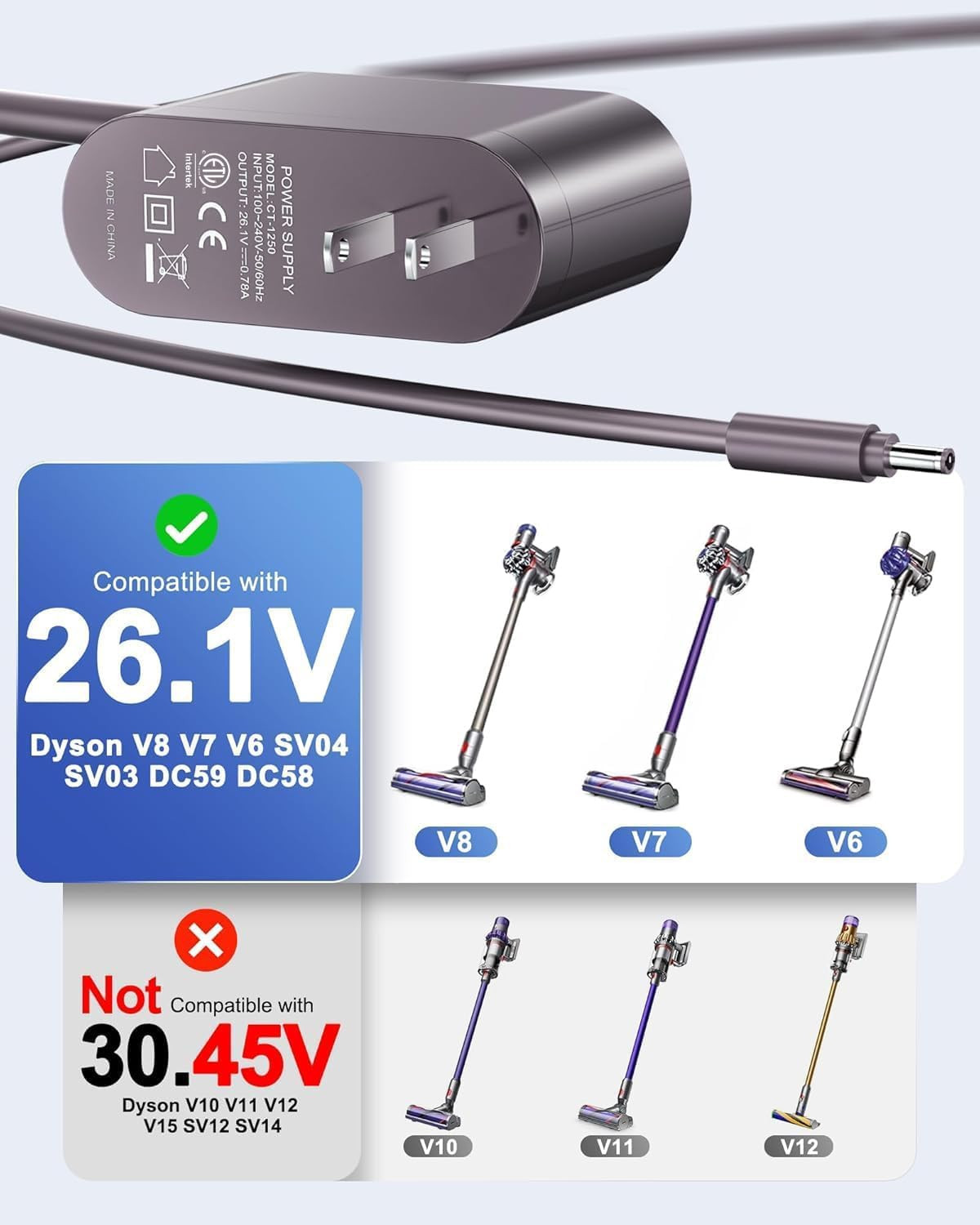 26.1V Replacement for Dyson Charger Compatible with Dyson V6 V7 V8 Car+Boat C…