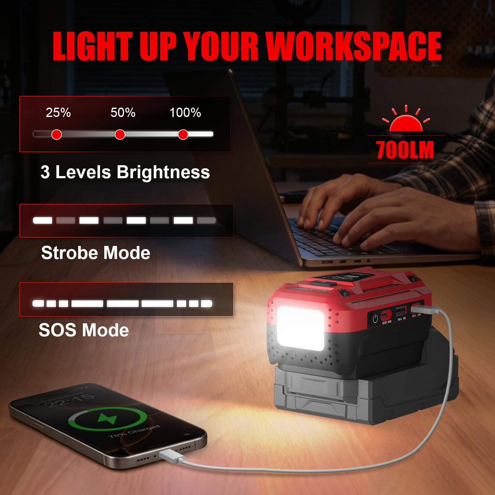 USB Power Source for Milwaukee 18V Battery Adapter PD Type-C Fast Charger