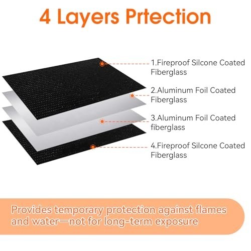 2000℉ Fire Proof money Bag Fireproof Document Pouch Waterproof Safe Cash US