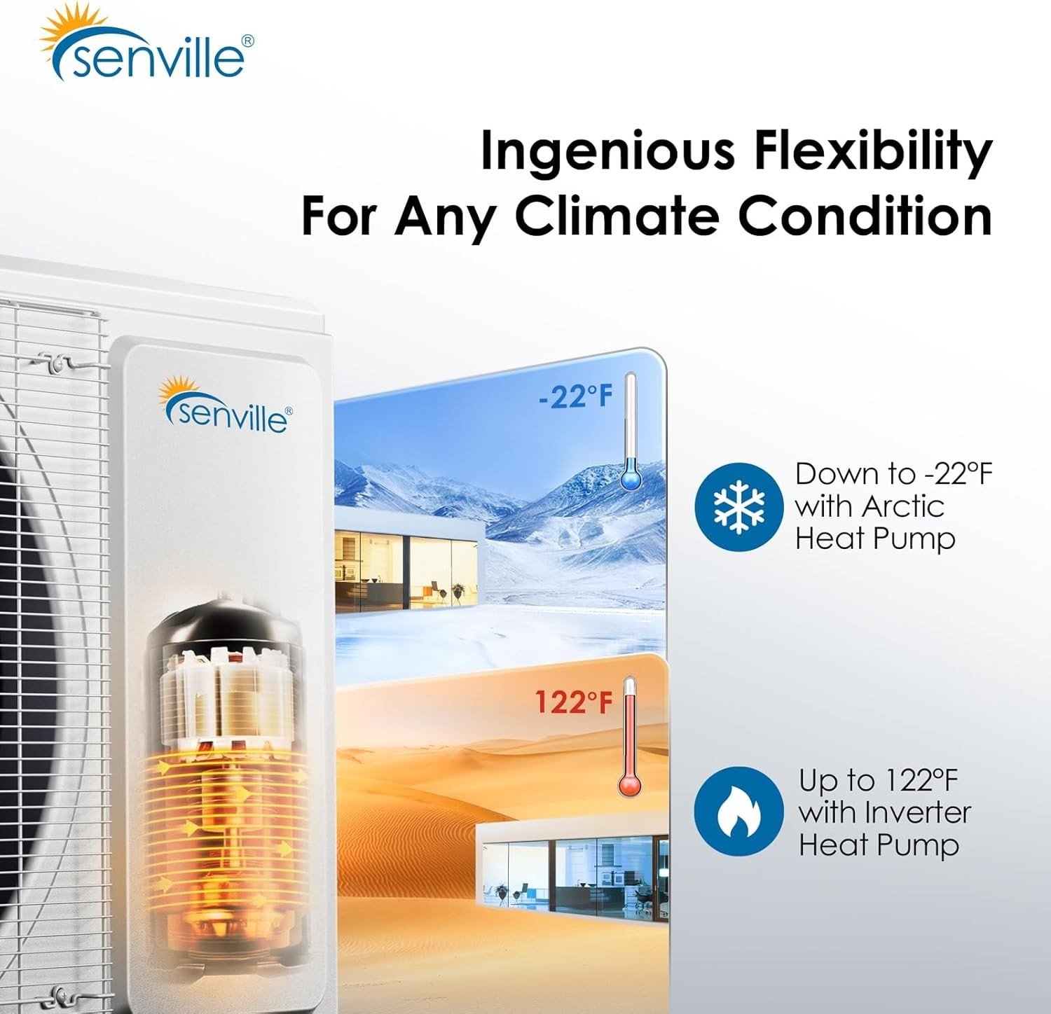 36000BTU Dual Zone Ductless Mini Split Air Conditioner 2x18000BTU – SEER 23