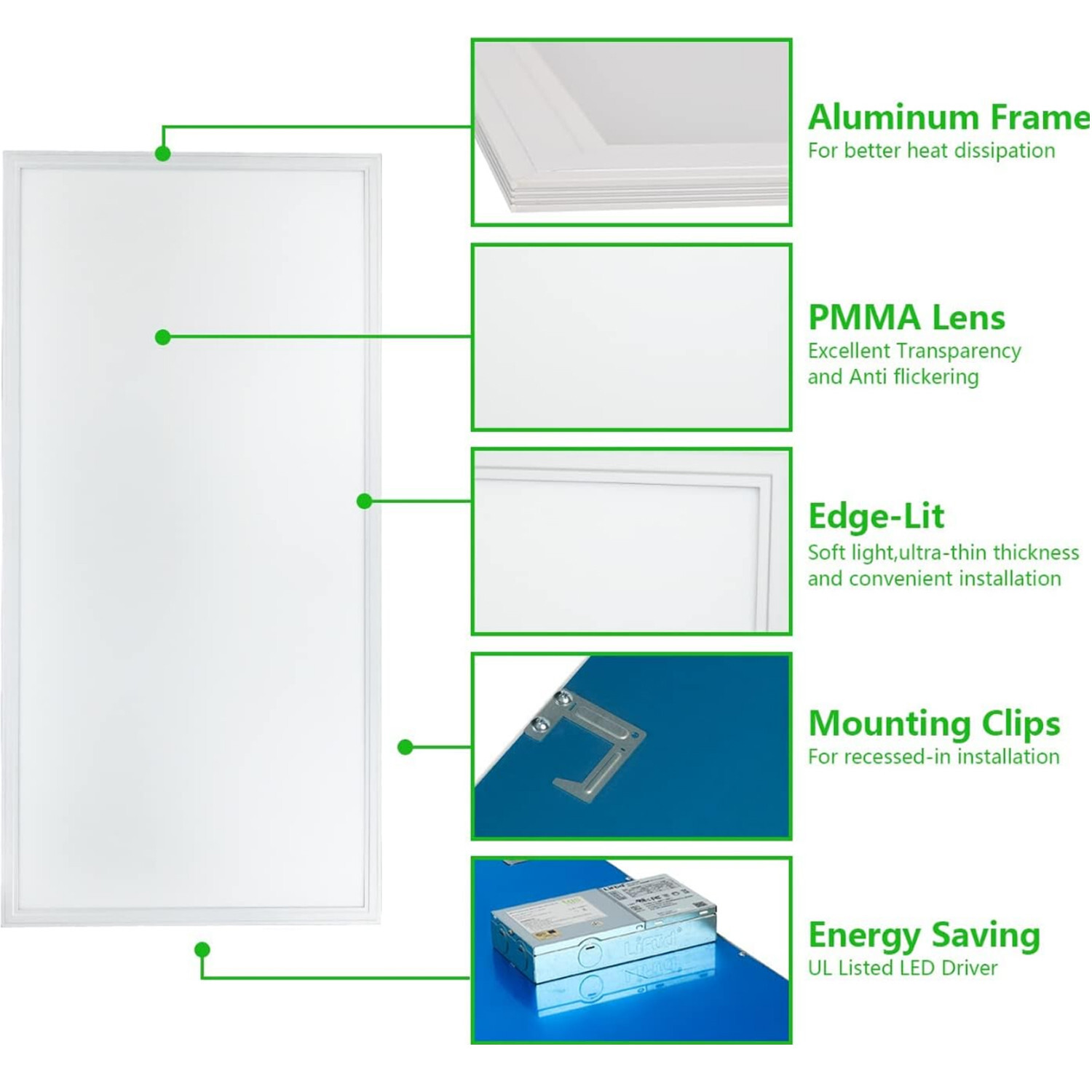 4x2ft LED Flat Panel Recessed Light 8400LM Dimmable Drop Ceiling Troffer Fixture