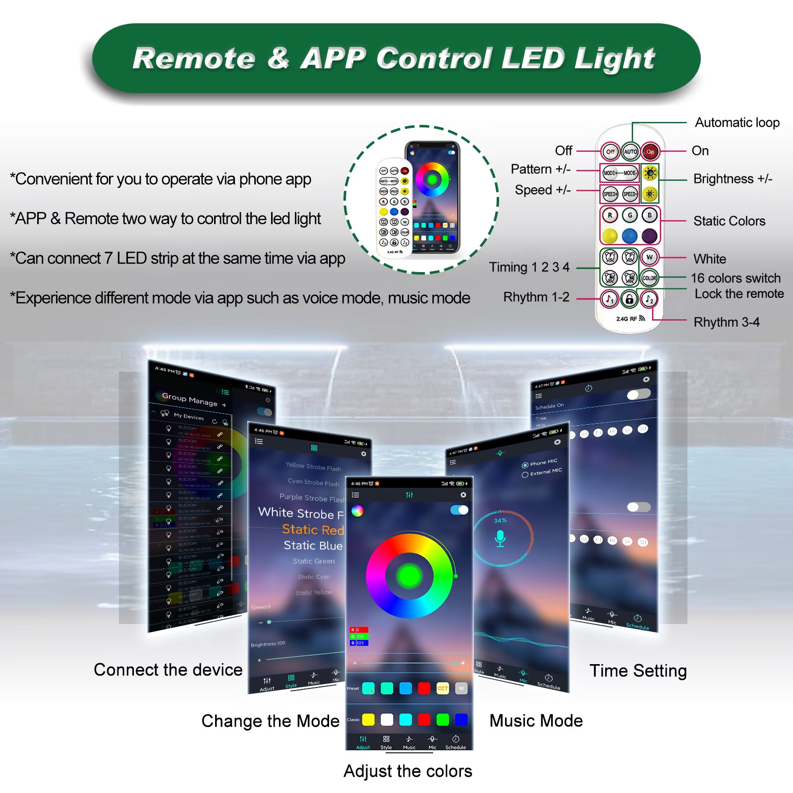 Waterfall Spillway, APP Control Multi-Color LED Light Outdoor Pool Fountain, Acr