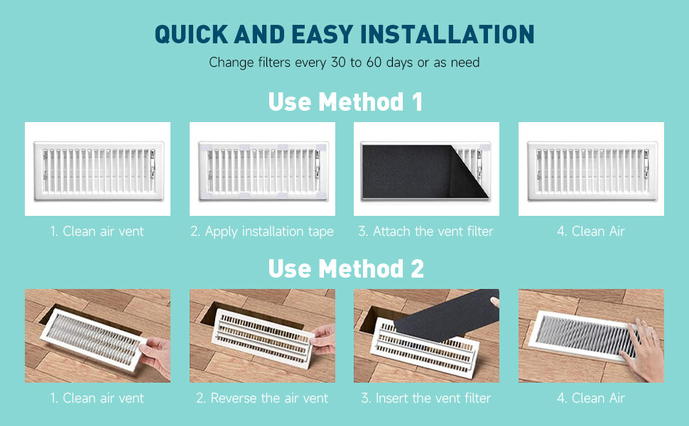 4″ x 12″Activated Carbon Air Vent Filters for Charcoal/AC Vent Filter (20Pcs)