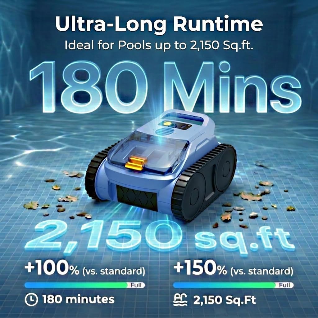 Seauto Cordless Robotic Pool Vacuum, Floor/Wall/Waterline Pool Cleaner 180-Min