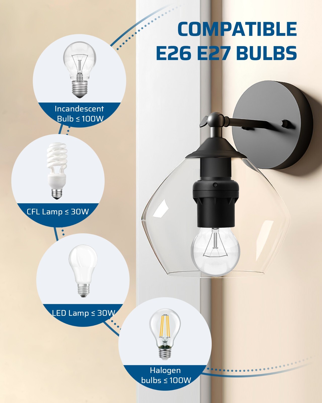 DEWENWILS 4 Pack Automatic Dusk to Dawn Light Bulb Sockets, Light Sensor Socket