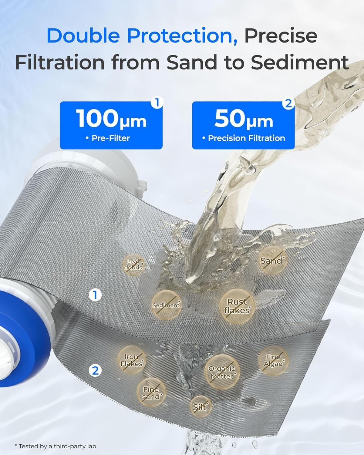 Waterdrop Mega Spin Down Sediment Filter Backwash Whole House System, 50μm+100μm