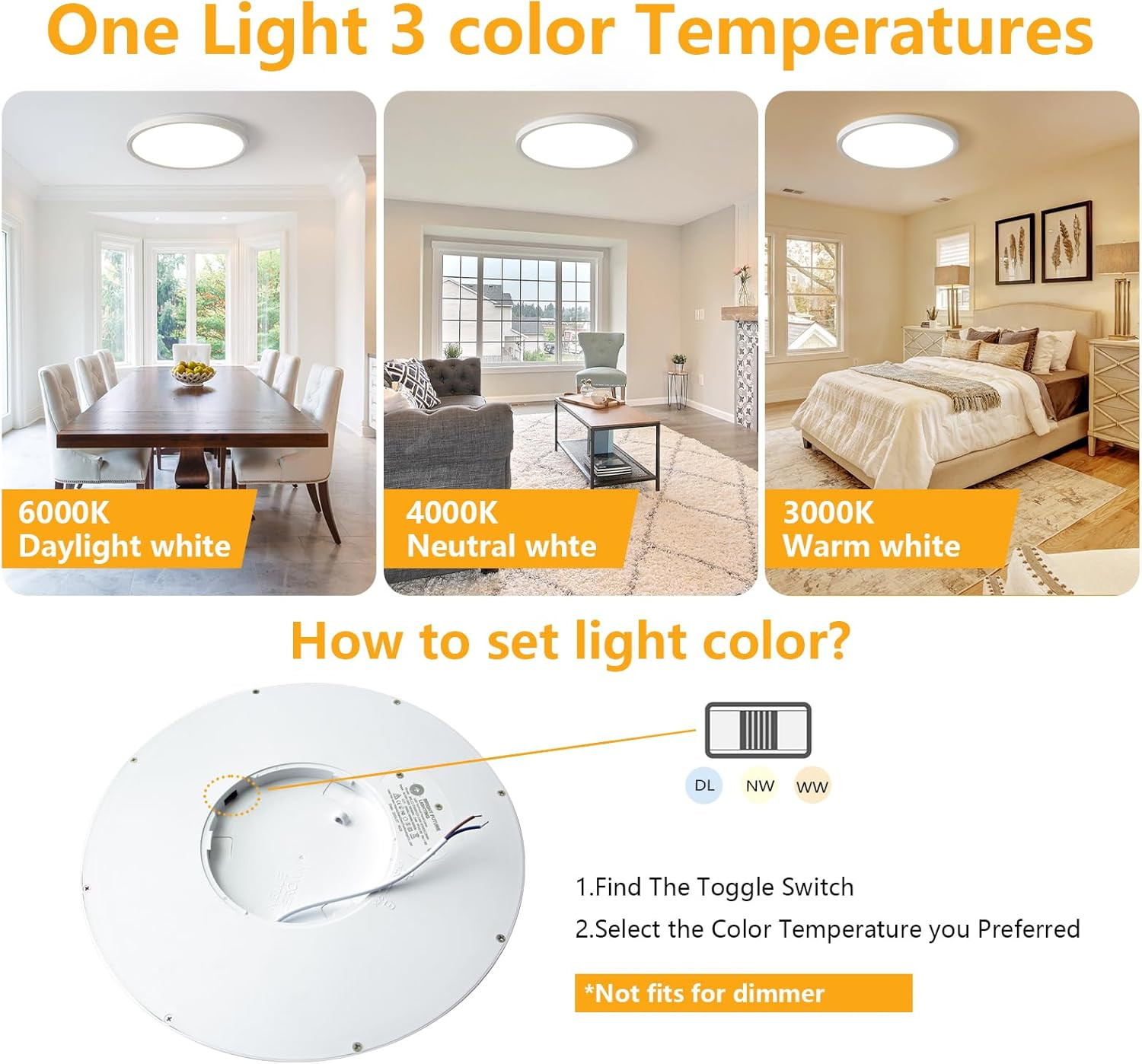 4 Pack 9 Inch LED Flush Mount Ceiling Light 18W 3CCT Round Panel