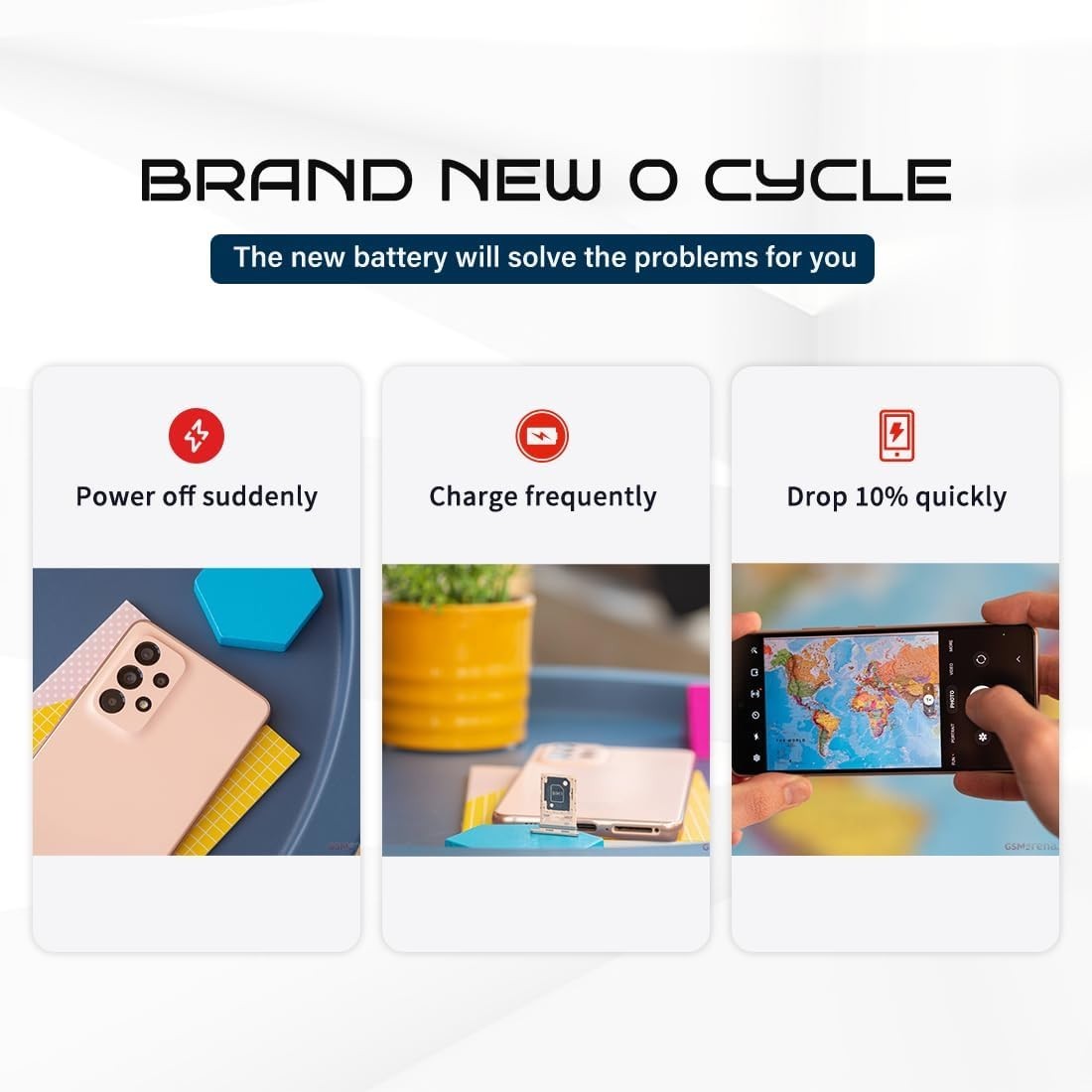 1.5Ah Replacement for Bauer 20v Battery 1701C-B 1702C-B 1907C-B 2108C-B 2109C-B