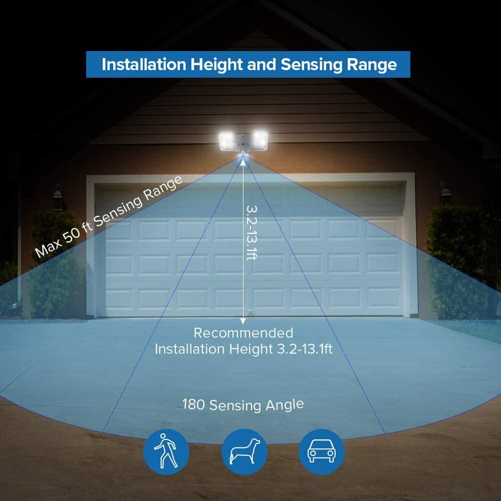 SANSI 30W Motion Sensor LED Security Lights 3400lm Outdoor Floodlight Waterproof
