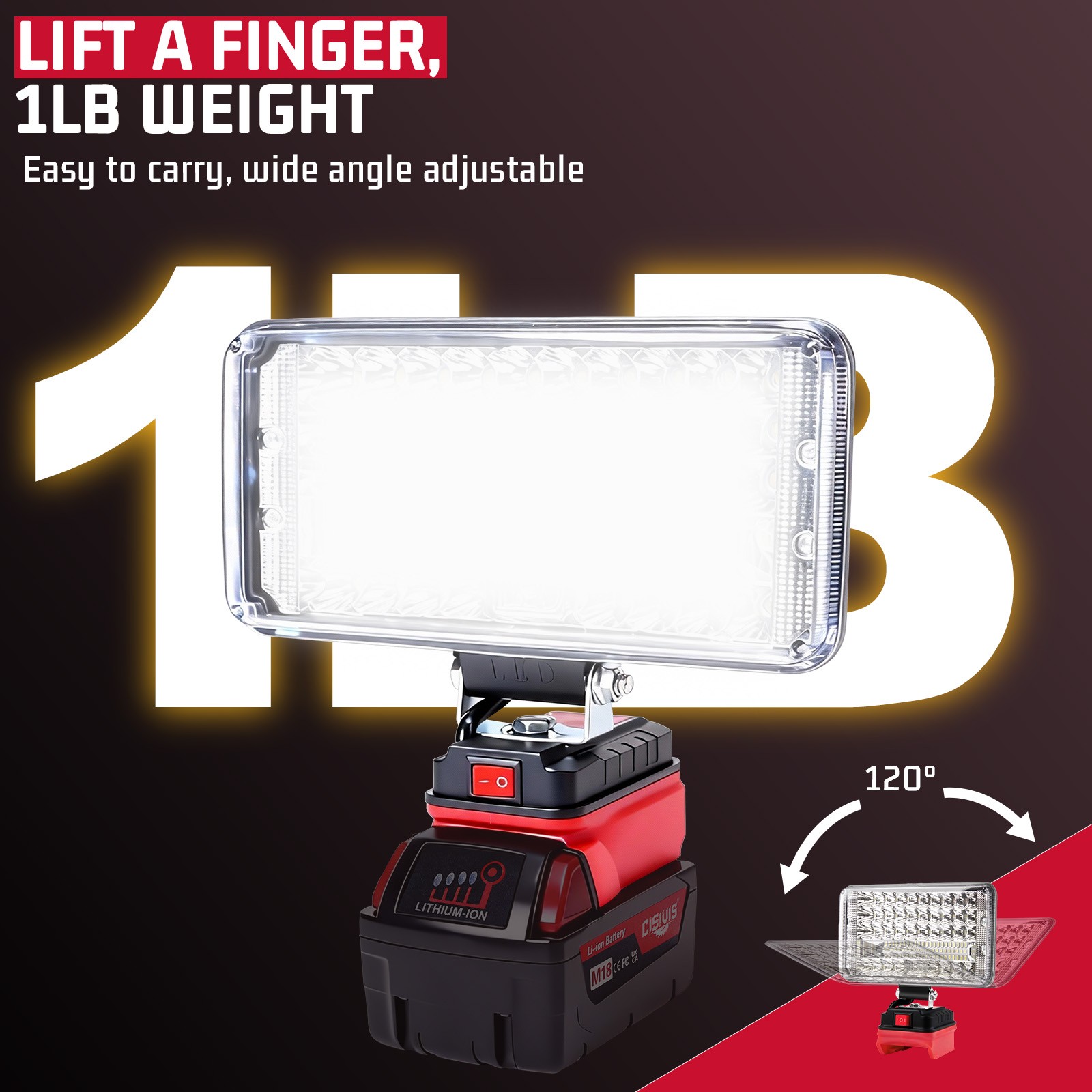 Wireless LED Work Light for Milwaukee M18 18V Battery – Clearance Sale