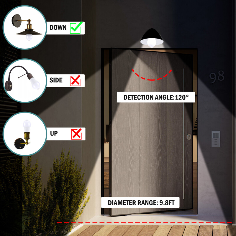 Motion Sensor Light Bulbs Front Door Porch Garage 90W Equivalent Detector Bulb
