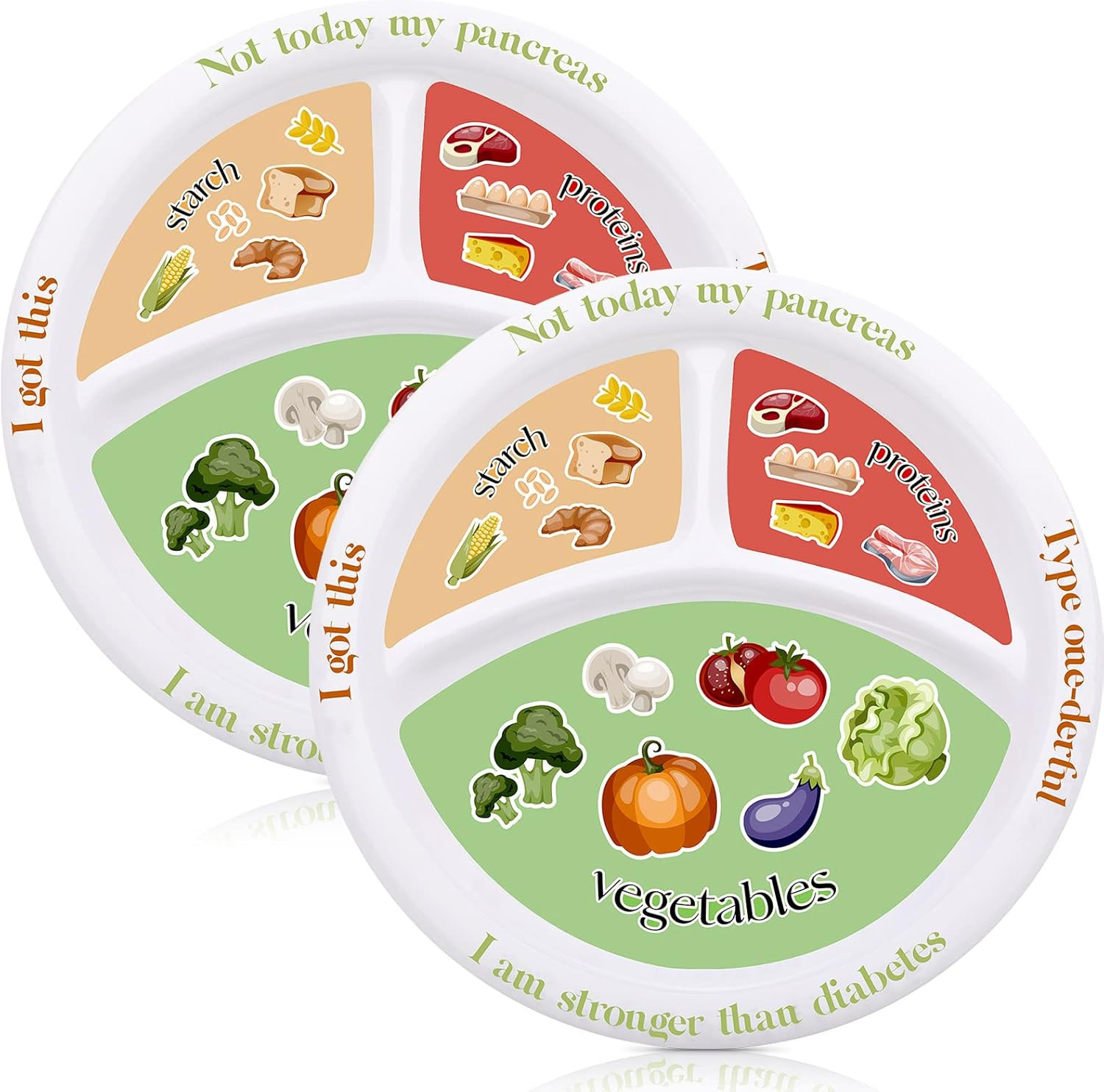 Diabetic Portion Control Plate Divided Plates for with Protein, Carbs and Veget