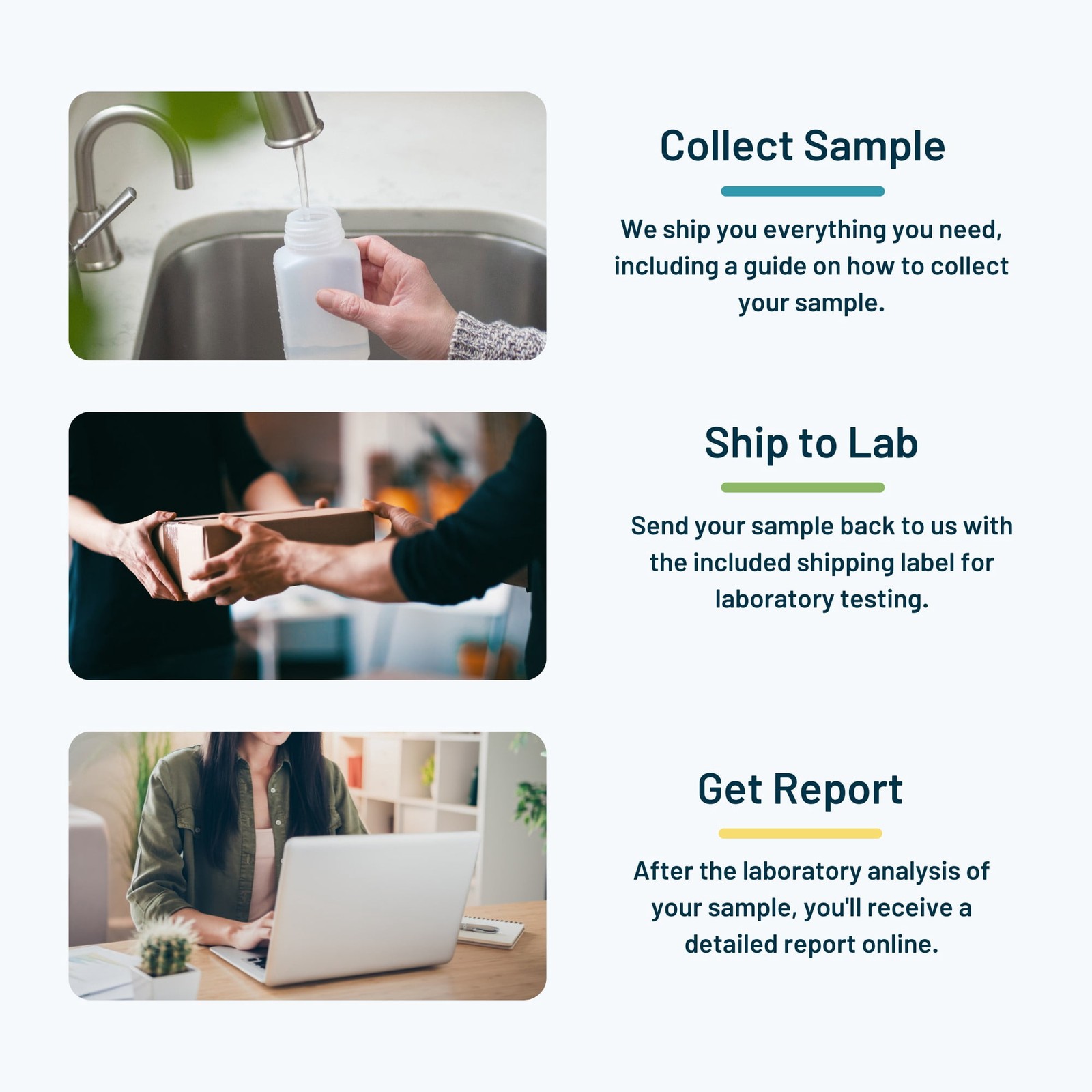 SimpleLab Drinking Water Test Kit Level 2 + Bacteria Well City Home Lab Test