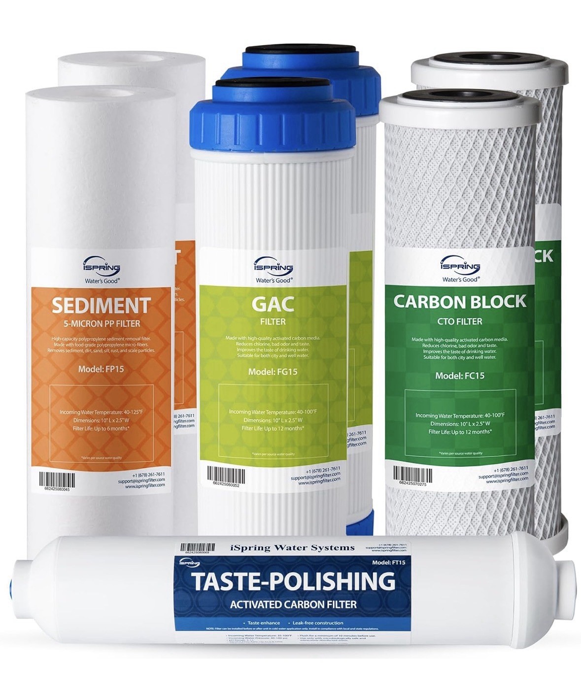 iSpring F7-GAC NSF Certified 1-Year Replacement Filter Cartridge Pack, 5 Stage