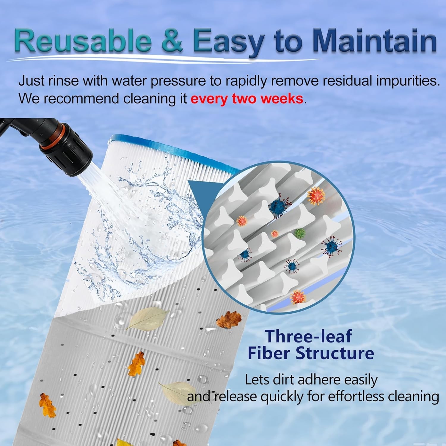 Vexca C100S Pool Filter Cartridge Replacement for Hayward SwimClear C100S 1 PACK