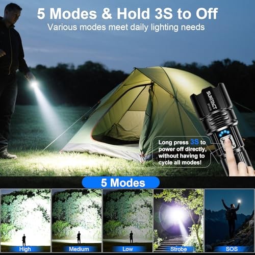 Flashlights High Lumens Rechargeable – 200000LM 30W Super Bright LED navy blue