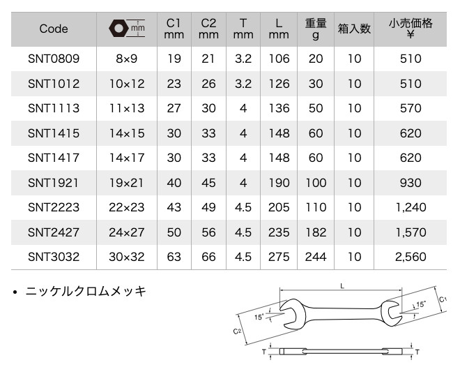 ASAHI TOOLS Double Open End Ultra Thin Spanner 8-pc Set SNT0550 Hot Forged Japan