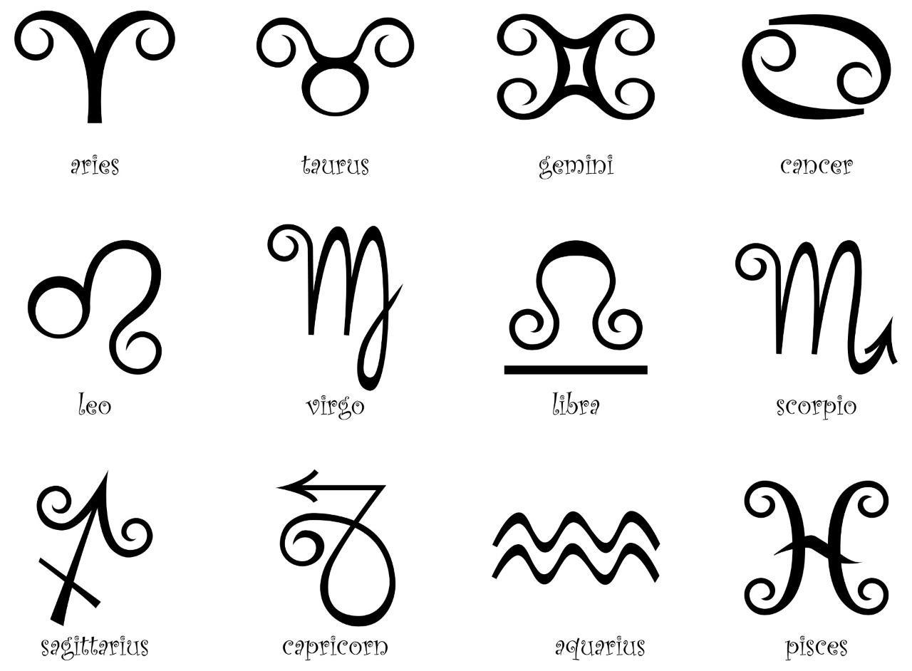 ASTROLOGICAL ZODIAC SIGN GLOSSY POSTER PICTURE PHOTO PRINT symbol horoscope 4102