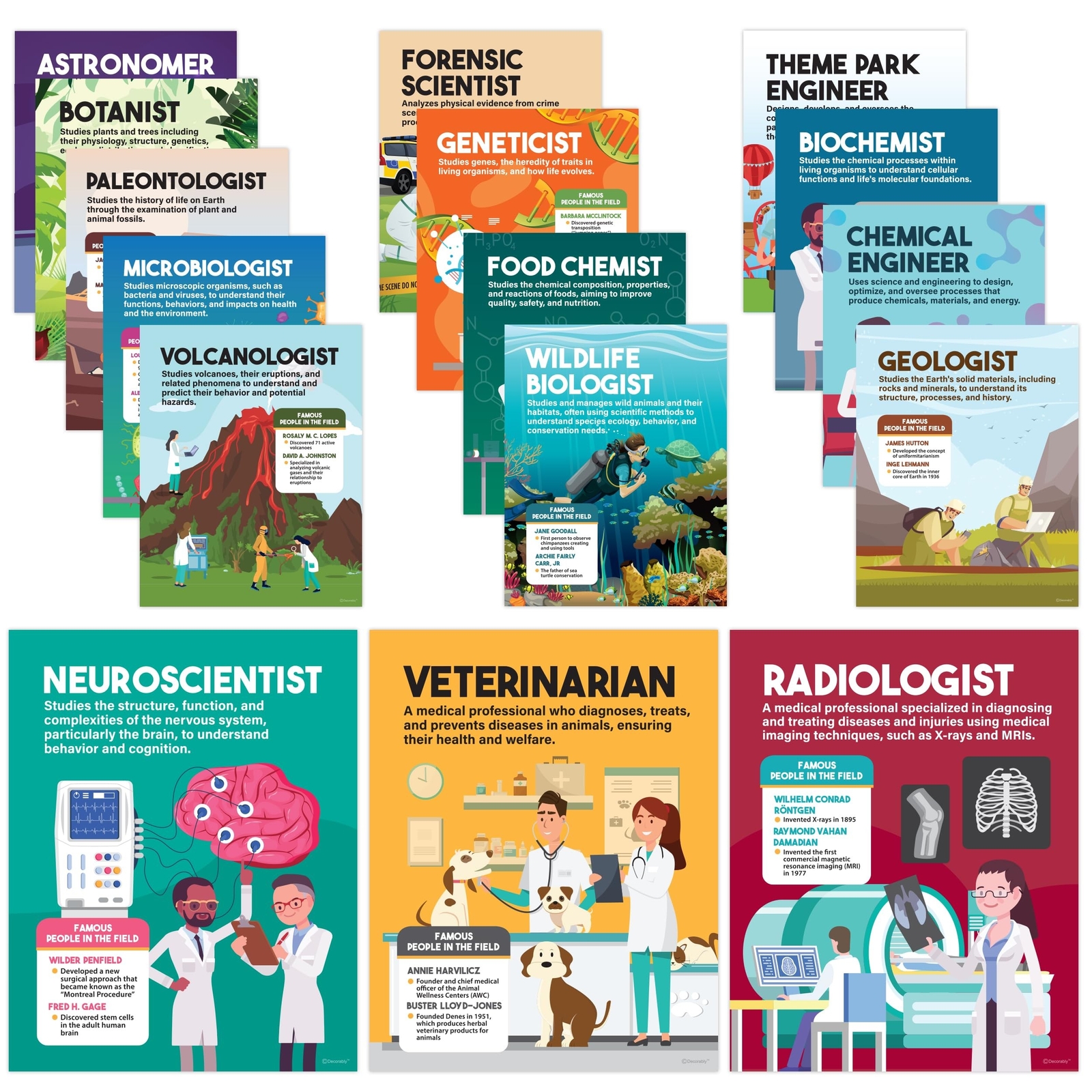 Decorably 16 Science Posters for Classroom Middle School – 11x14in Science Ca…