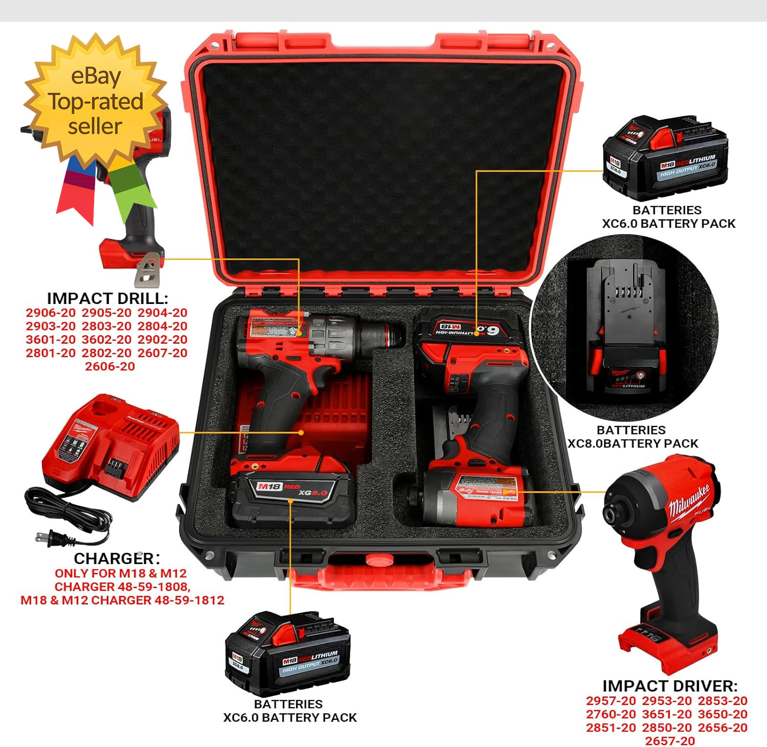 Tool Case for Milwaukee M18 Impact Drill Driver Combo Kit Tool Box for Milwauke